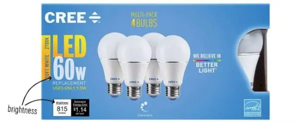 Cree LED-lampendoos met lumen uitgelegd