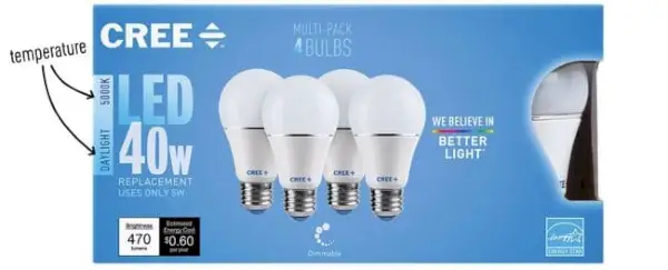 Cree LED-lampenkast met Kelvins uitgelegd