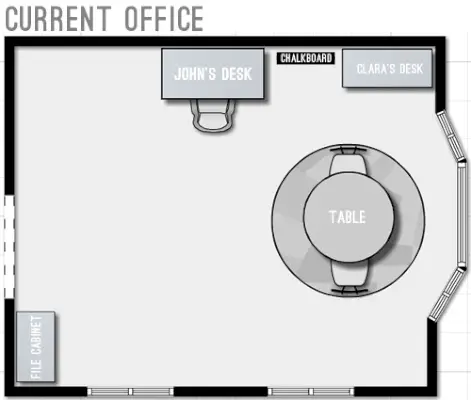OffPlans Current Plans