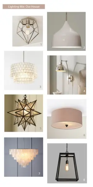 Koppelingen met verlichtingsschema's voor het hele huis