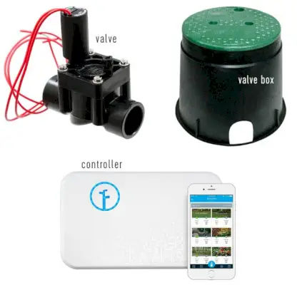 materialen voor irrigatiesysteem ventielkast racchio controller