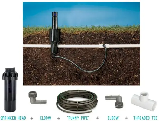 irrigatiesysteem sprinklerkopdiagram met aansluitingen