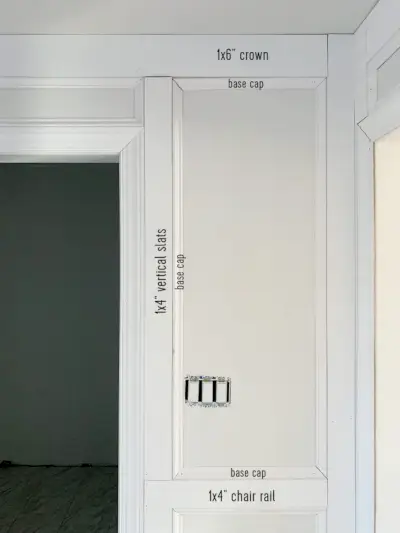 Gelabeld diagram van decoratieve muurafgietselbehandeling in de bovenste helft van de badkamer
