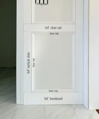 Gelabeld diagram van decoratieve muurafgietselbehandeling in de onderste helft van de badkamer