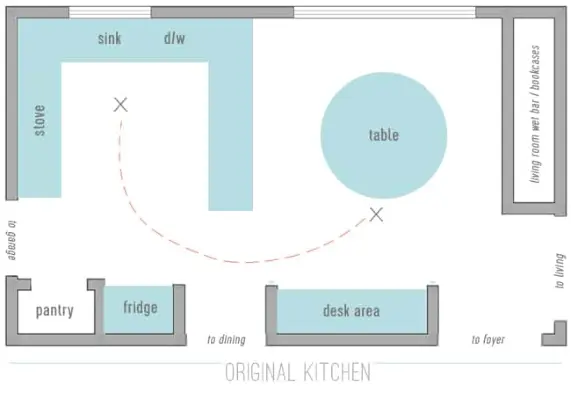 keuken-reno-plattegrond-pad