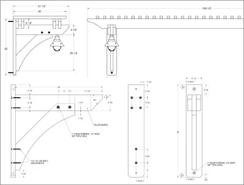 Pergola-werkbankdiagrammen