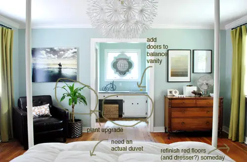 Slaapkamer andere kant Doodles
