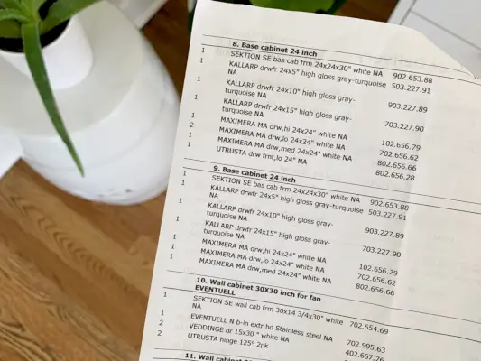 Controlelijst voor Ikea-kastitems installeren