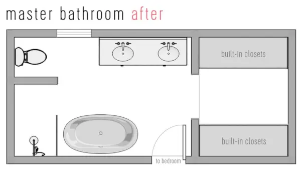 Master Badkamer Reno Plattegrond Na