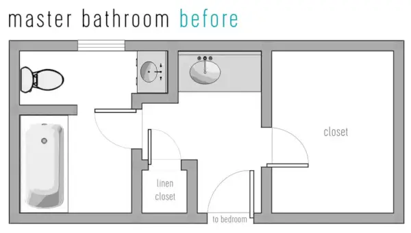 Master Badkamer Reno Plattegrond Vóór